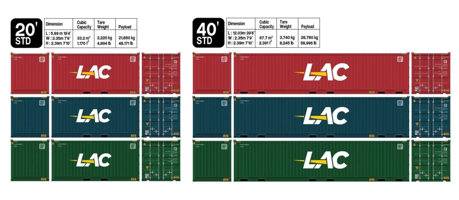 20ft vs 40ft How to chose the right container? Easy shipping guide