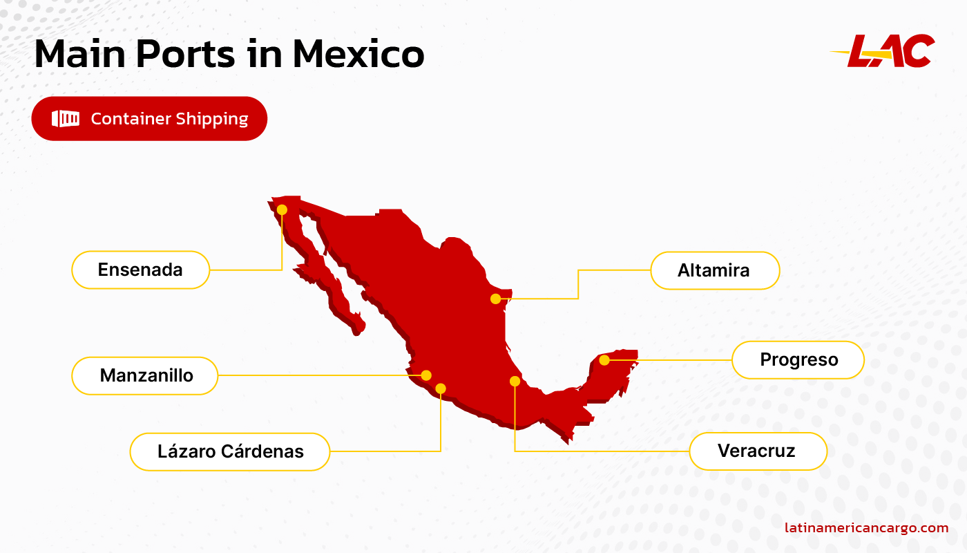 Map of Main Ports in Mexico